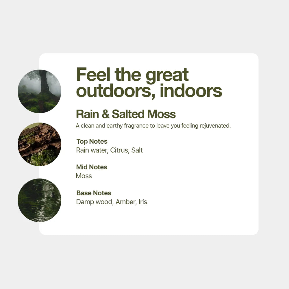 Fresh Pistachio Fragrance Spray