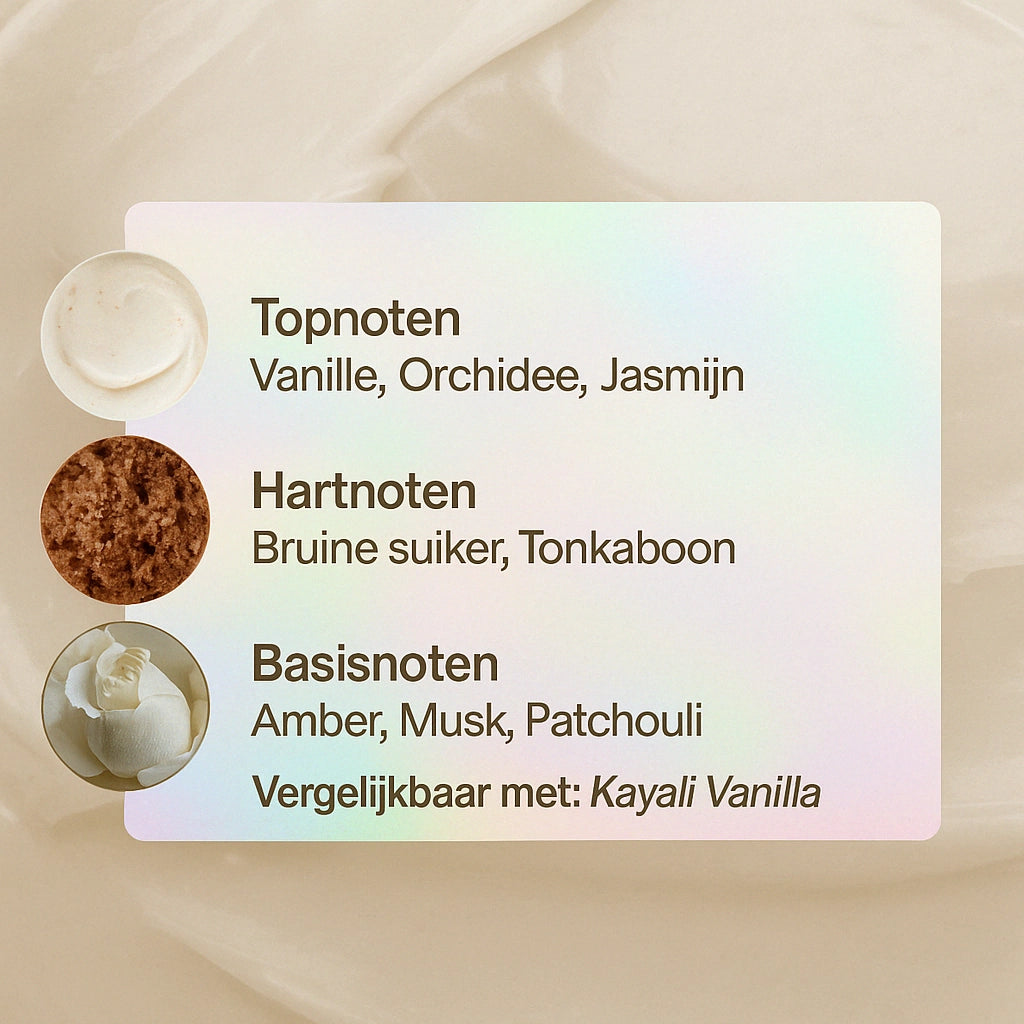 Icing On The Cake Wasmiddel + Wasverzachter